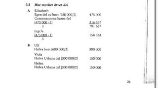 Genomgång arv och bodelning [upl. by Kaslik]