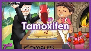 Tamoxifen and Raloxifene Mnemonic for Nursing NCLEX  Side Effects Breast Cancer Treatment [upl. by Kali360]