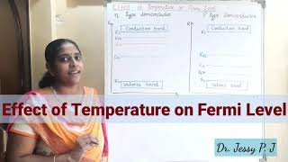 Effect of temperature on fermi level in extrinsic semiconductor [upl. by Anilehcim]