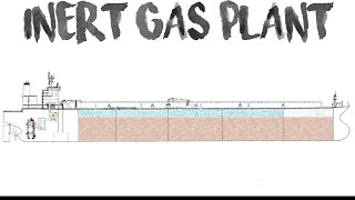 INERT GAS PLANT  TANKER WORK  AHOY NAVIGOS [upl. by Marchal]