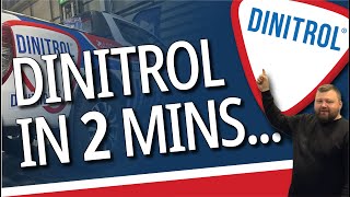 Dinitrol In 2 Minutes  A Short Product Introduction [upl. by Bryanty41]