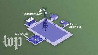 How StingRay cellphone surveillance devices work [upl. by Oivlis326]