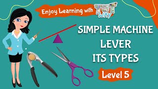 Types of Levers Simple Machine Grade 4 amp 5 Science  TutWay [upl. by Dola]