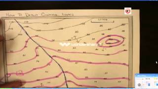 Drawing Contour Lines [upl. by Mariele]