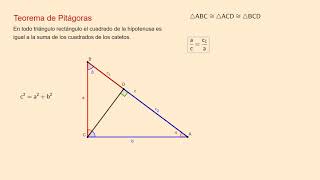Teorema de Pitágoras  Demostración con Semejanza de Triángulos [upl. by Amlas48]
