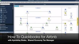 Bookkeeping for Airbnb  Using Quickbooks for Airbnb [upl. by Baniaz]