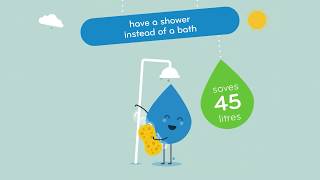 Water conservation tips  How to conserve water at home [upl. by Reiniar]