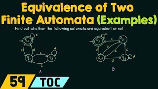 Equivalence of Two Finite Automata Example [upl. by Stacy725]