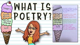 Introduction to Poetry [upl. by Lalo601]