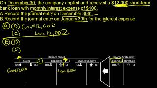 Journal Entry Loan Interest Expense [upl. by Imoen]