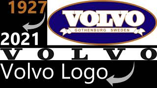 The History of the Volvo Logo [upl. by Akcira]