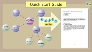 Quick Start Guide to Essay Writer Software [upl. by Blaseio]