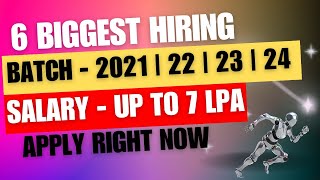 Off campus drive for 2024  2033 batch Direct Hiring  Wipro Recruitment 2024  Latest Jobs 2024 [upl. by Bondie]