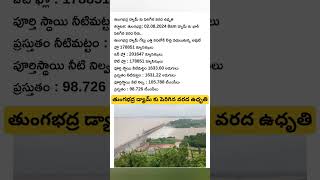 Tungabhadra Dam Water Level Update [upl. by Yannodrahc]