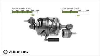 Zuidberg CVT Front PTO  Frontzapfwelle [upl. by Anelram672]