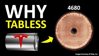 Why Tesla 4680 Batteries HAVE NO TABS Detailed Analysis [upl. by Legyn]