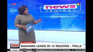 John Dramani Mahama leads in 12 out of the 16 regions  NewsCentral on TV3 [upl. by Nima]