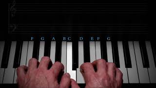 Twinkle Twinkle Little Star Tutorial SuperEasy  Piano Tutorial Series [upl. by Bela515]