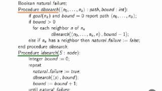 Iterative Deepening Depth First Search 2 [upl. by Trilley]