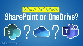 Which tool when for files SharePoint OneDrive or Microsoft Teams [upl. by Oznerol139]