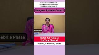 Dengue Fever Platelet Count Goat milk [upl. by Anilec]