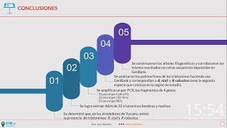 LA MEJOR PRESENTACION PARA TU TESIS DE LICENCIATURA  MAESTRIA Y DOCTORADO IDEAL PARA CIENCIAS [upl. by Hendrickson]