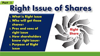 Beginners guide to rights issue shares [upl. by Teirtza]