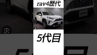 rav4歴代 リクエストです！rav4 [upl. by Kletter126]