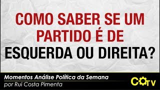 Como saber se um partido é de esquerda ou direita É preciso analisar sua base social [upl. by Goodrow]