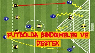 Futbolda Bindirme ve Destek Çalışmaları [upl. by Atterol]