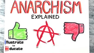 A Guide to Anarchy  Errico Malatesta [upl. by Trula]