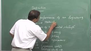 Mod01 Lec01 Introduction Basic definition of corrosion [upl. by Artcele]