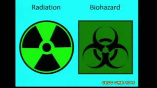 Understanding Higher Order Aberrations [upl. by Boyse]