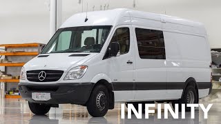 A PreOwned Mercedes Sprinter Becomes a Motorhome at Advanced RV [upl. by Mafala]