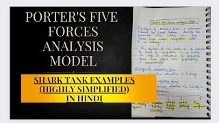 Porters Five Forces Analysis Model Meaning importance amp Five forces with example SharkTank Style [upl. by Erdda]