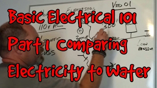 BASIC ELECTRICAL 101 01  HOW ELECTRICITY COMPARES TO WATER [upl. by Hendrix]