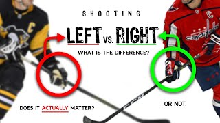 What is the difference between shooting Left and Right in Hockey [upl. by Darra212]