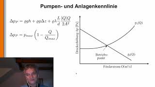 Energiewasserbau 15 Dimensionierung von Pumpen [upl. by Noyar]