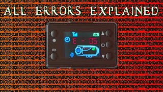 Chinese Diesel Heater Error Codes E01  E10 All Codes Faults amp Fixes [upl. by Leonerd973]