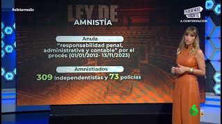 Sandra Sabatés analiza los principales puntos de la ley de amnistía  El Intermedio [upl. by Anitsirhc481]