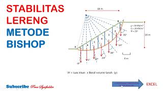 Bagian 10 Stabilitas Lereng Metode Bishop [upl. by Langille]