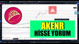 AK ENERJİ Hisse Yorum Analiz  Bayan Fibo tradingview akenr [upl. by Liahus234]