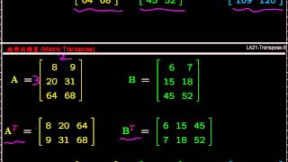 LA21矩陣的轉置 [upl. by Karla]