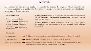 Economía  Introducción Parte 1 [upl. by Crifasi631]