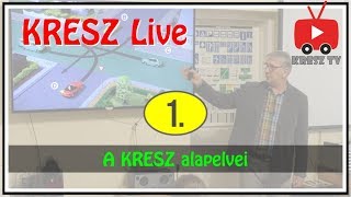 KRESZ tanfolyam Live  1  A KRESZ alapelvei [upl. by Quent227]