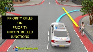 Priority and giving way on uncontrolled junctions in the Netherlands [upl. by Sigismondo351]