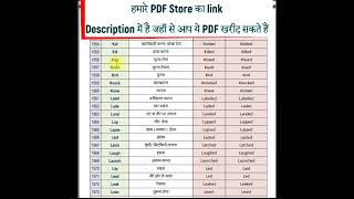 2200 Verbs PDF English to Hindi Quick Guide [upl. by Ennahtur901]