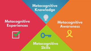 Video 2 – Metacognitive Knowledge [upl. by Cherri259]