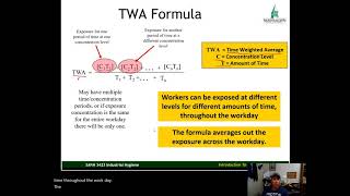 Time Weighted Average Calculation [upl. by Rupert]