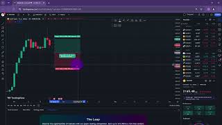 How to See the RiskReward Ratio on TradingView [upl. by Nuzzi999]